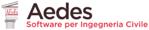 Aedes Software